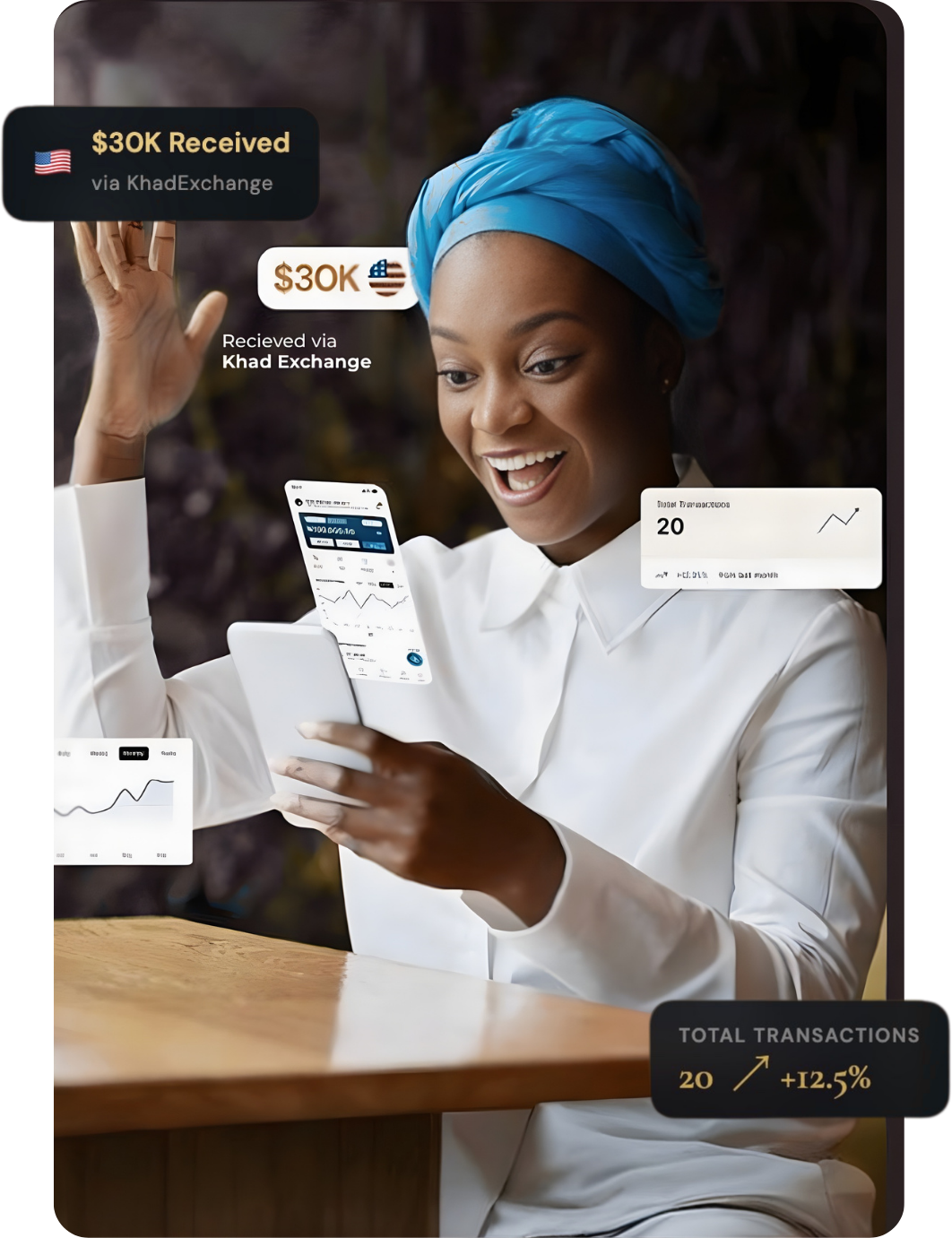 KhadExchange Professional